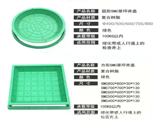 柳北树脂复合种植井盖展示